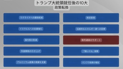 【速報】トランプの公約発表されるｗｗｗｗ