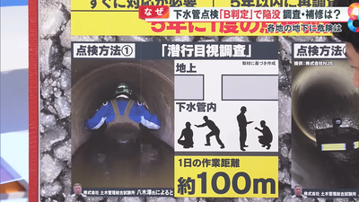 【悲報】土木管理会社「実は下水道の検査は義務化されてるけど1日かけても100m診るのが限界だわ」こりゃお前の街でも陥没するぞ