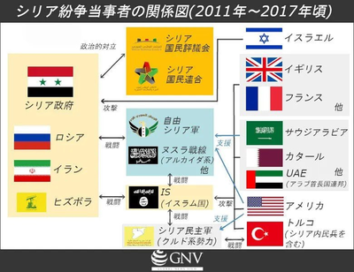 【シリア首都陥落の可能性】ロシア、アルメニアの次はシリアを見捨てるｗｗｗｗ