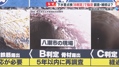 【悲報】土木管理会社「実は下水道の検査は義務化されてるけど1日かけても100m診るのが限界だわ」こりゃお前の街でも陥没するぞ