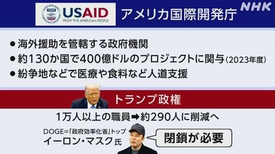 【速報】NHK「USAIDを巡り『NHK資金援助など』とSNS誤情報が拡散しています！全てトランプ政権やイーロン・マスクがデマを拡散している結果です！」