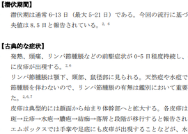 【悲報】サル痘禍になる可能性、感染者が使用した「風呂・トイレの便座・椅子の座面」などからウィルス検出　感染するとボツボツだからけ致死率4%