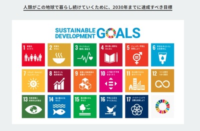 【速報】アメリカ 国連総会でSDGs拒否を表明「アメリカの人々の権利や利益に反する」 【速報】アメリカ 国連総会でSDGs拒否を表明「アメリカの人々の権利や利益に反する」