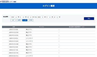 【緊急】大手証券会社9社、口座乗っ取り不正売買止まらず「日本株式市場が崩壊の危機」2段階認証が突破された報告も 【緊急】大手証券会社9社、口座乗っ取り不正売買止まらず「日本株式市場が崩壊の危機」2段階認証が突破された報告も