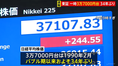 【NISA民大勝利】日経平均3万7000円突破　34年ぶりバブル後最高値更新「日本の夜明けぜよ」