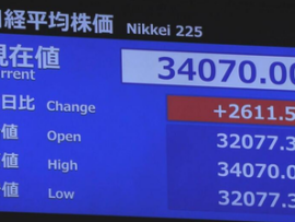 【速報】日経平均株価が反発して、一時3400円超上昇で今度は過去最大上昇幅「昨日焦って手放したやつ・・・」