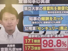 【速報】兵庫県・斎藤知事、パワハラ以外は優秀な模様「県立大学授業料無償化・知事報酬大幅カット・公約着手達成率98.8%(171項目)」