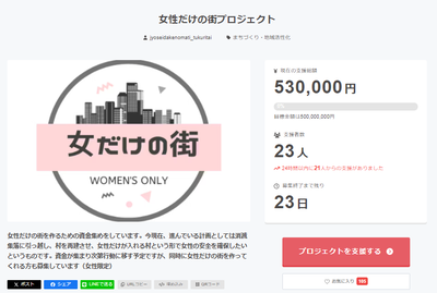 【朗報】「女性だけの街」プロジェクトが立ち上がる！クラファン目標額5億円！返礼は「お礼メール」