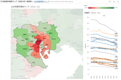 【速報】市民団体が生活保護の保護率全国マップを公開「申請拒否を監視だ！」→生活保護者が多い避けるべき自治体マップとオモチャにされるｗｗｗ