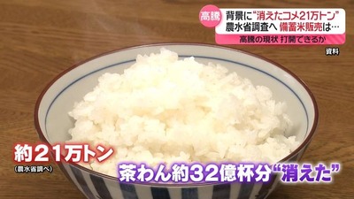 【悲報】米の価格上昇、ガチで一部業者が溜め込んでいる模様「値段が上がるの待って放出するだけでウハウハwwww」 【悲報】米の価格上昇、ガチで一部業者が溜め込んでいる模様「値段が上がるの待って放出するだけでウハウハwwww」