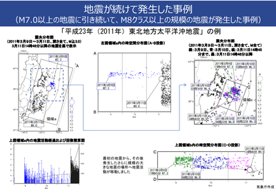 【気象庁まとめ】巨大地震注意を発令「最も可能性が高いのは直後」「30年70%と元々高い数字だったが更に数倍高くなった」「1週間とは限らない」