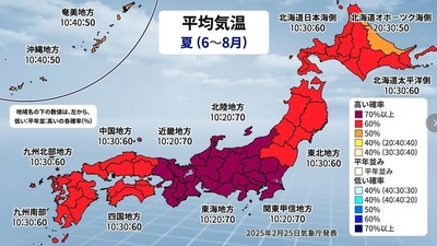 【悲報】気象庁「大寒波による積雪は大丈夫でしたでしょうか、次は地獄の暑さが到来します」