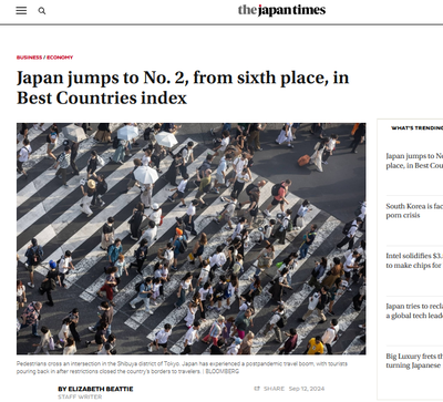 パヨク「日本は終わってる！」→9/12U.S. News Best Countries「世界最高の国ランキング、日本が6位→２位に」