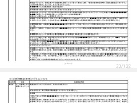 【速報】兵庫県・斎藤知事、ネクタイを試着したまま帰宅する裏技で合法窃盗に成功ｗｗｗ