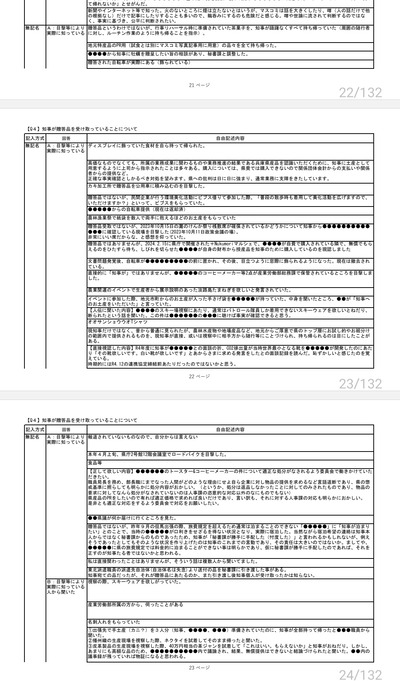 【速報】兵庫県・斎藤知事、ネクタイを試着したまま帰宅する裏技で合法窃盗に成功ｗｗｗ