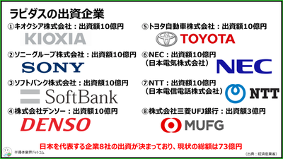 【悲報】日本メディア、税金1兆円投入の日の丸半導体企業ラピダスが失敗する理由を指摘！←じゃあコイツに指揮とらせよう