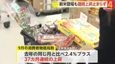 【緊急】日本の物価上昇止まらず、37カ月連続上昇を記録　主食のコメも44%上昇「たすけて」