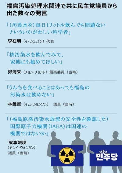 【フクシマ怪談】連日デマで1.5兆も無駄検査させた野党の発言一例「核汚染水を飲んでみて、家族にも勧めてほしい」「ウ●コを食べることはあっても福島の汚染水は飲めない」