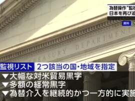 【速報】アメリカ財務省 日本を為替操作「監視リスト」対象に指定