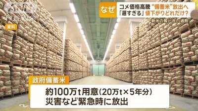 【速報】JA県五連の宮田幸一会長「備蓄米放出に反対します。もし足らないのであれば生産面積を増やし、主食用米を作れる状態にする」