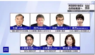 【画像】次の総理、7人まで絞られるwwwwwwwwwwwwwwww