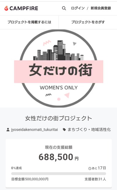 【速報】『女性だけの街プロジェクト』支援金がまぁまぁ貯まる　残り17日だけど達成できそう？