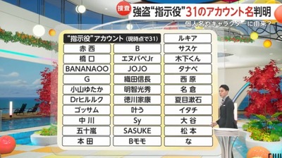 【速報】闇バイト指示役は現時点で31アカウント存在と判明「メンバーがオールスターすぎる・・・」「このメンツに警察勝てるの？」