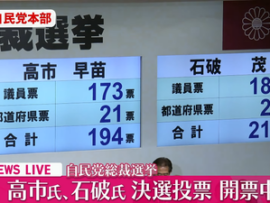 【速報】石破茂(議員189票・都道府県26票)、高市早苗(議員173票・都道府県21票)を破り自民党総裁選挙・決選投票を制す