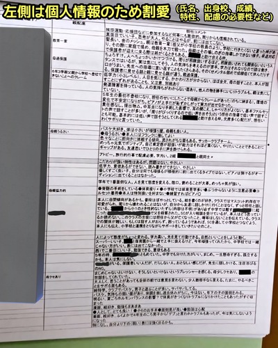 【画像有】中学教諭が生徒や家族の評価情報を体育館に置き忘れ。それを馬鹿ガキがSNS投稿、売買されるなど流出中「こんなこと書かれてるのかよ」