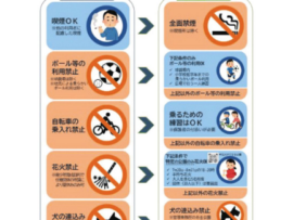 💥杉並区、公園禁煙に！花火・ボール遊びも制限？！新ルールで市民騒然！