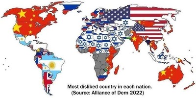 世界各国の一番嫌いな国が発表される
