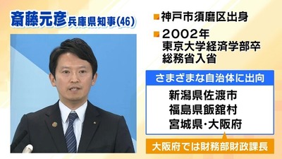 【確信犯】兵庫県知事、告発職員を「調査結果待たずに処分できないか」人事当局に検討指示 【確信犯】兵庫県知事、告発職員を「調査結果待たずに処分できないか」人事当局に検討指示