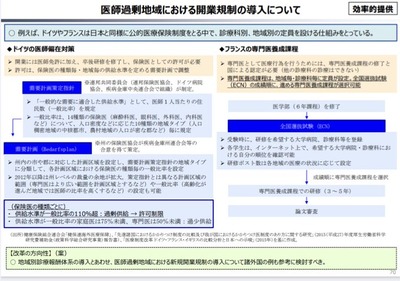 財務省「待って、開業医って儲けすぎじゃない？開業医制限するわ」