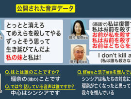 【入知恵か】ススキノ首切り田村瑠奈被告、シンシアという外国人の人格時に簡単な単語のみで英語を話せないとバレるｗｗｗｗ