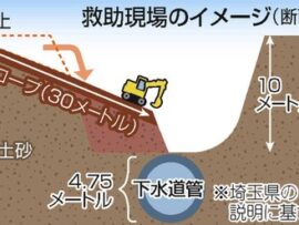【速報】埼玉・八潮市の道路陥没　消防は運転手の救助断念すると発表