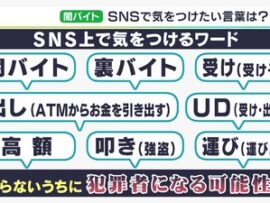 闇バイト君、途中で辞めて逃げ出した結果→指示役が別の闇バイトを使いガチで実家を襲撃「両親がいたら家の中の1か所に集めて暴行しろ」