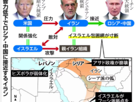 【速報】第三次世界大戦、ガチで始まる模様　イランとロシアが事実上の安保同盟「歴史的なものになる」