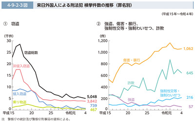 【速報】インドネシア労相、日本に介護や看護資格の相互認証を要請「今後5年で25万人の労働者を送り出す目標」を明らかにした