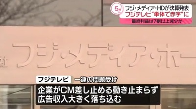 【どうして･･･】フジ親会社が決算発表「最終利益98億円(前年同期比74%減)、フジ単体では赤字転落」メディア系が売上の7割以上