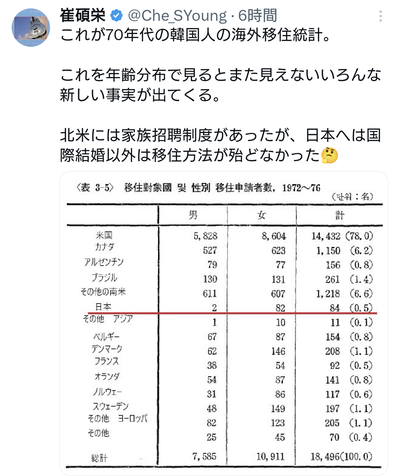 【速報】アンミカ、密入国など誹謗中傷に「これから法的措置やっていきますね」密入国ならパリコレ行けませんやん(笑)永住権も持っていますし(笑)