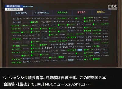 【悲報】韓国・戒厳令解除、国会一致で数時間で解除できる物だった！戒厳令宣言により芸能界はイベントキャンセル相次ぐもただの混乱へ