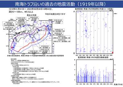 【気象庁まとめ】巨大地震注意を発令「最も可能性が高いのは直後」「30年70%と元々高い数字だったが更に数倍高くなった」「1週間とは限らない」