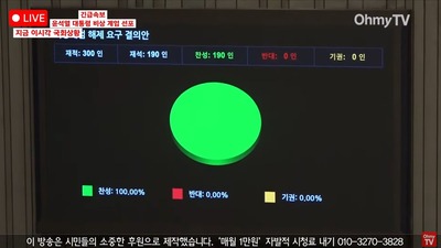 【悲報】韓国・戒厳令解除、国会一致で数時間で解除できる物だった！戒厳令宣言により芸能界はイベントキャンセル相次ぐもただの混乱へ