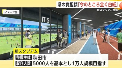 【悲報】秋田県知事「自力で金も集められないのにスタジアムなんて建てるわけねーだろばーかwwwww