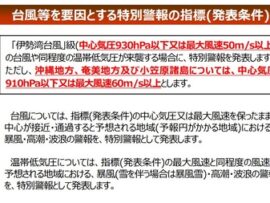 【気象庁】鹿児島県に暴風と波浪特別警報、避難指示「誰だよ大したことないとかぬかしてた奴は！」