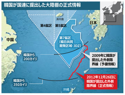 【日韓大陸棚】韓国外相「韓日局長級対話開始…第７鉱区の共同開発協定の延長目指す」