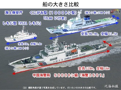 【速報】海上保安庁、超巨大巡視船を建造し尖閣に投入へ　現在の最大巡視船の4倍「おいおい大和かよ！」