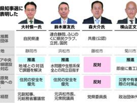 【静岡県知事選】自民推薦がまた敗北、勝利の立憲推薦・鈴木氏「メガソーラー推進・リニア慎重」　5ch「お前らまじでいいのか・・・」