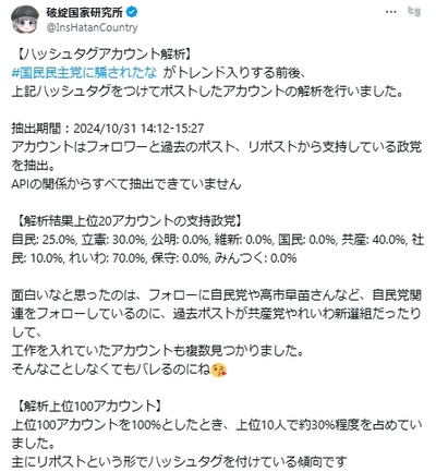 ■「政治ポストをAPI分析で判明」れいわ共産界隈、自民党支持者を装って国民民主を叩いてた