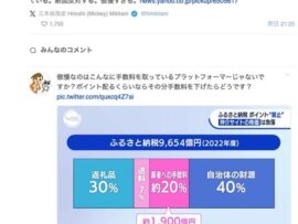 【朗報】楽天 三木谷「ふるさと納税のポイントは全額自社負担、改悪は断固拒否。署名活動を開始します」